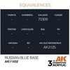 AK Interactive Russian Mėlyna Base figūrėlių akriliniai dažai 17 ml