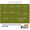 AK Interactive Russian Uniform Lights akriliniai dažai figūrėlėms 17ml
