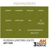 AK Interactive Russian Uniform Lights akriliniai dažai figūrėlėms 17ml