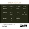 AK Interactive Russian Žalias 3rd Gen akriliniai dažai 17 ml