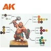AK Interactive Sergio Vilches 3Gen akriliniai dažai 14vnt + figūrėlė