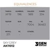 AK Interactive Sky Pilkas akriliniai dažai 17ml (AK11012)