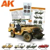 Ak Interactive Toyota Land Cruiser FJ43 pikapas su SPG-9 pabūklu, modelis 1/35 AK35003