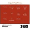 AK Interactive Vermillion akriliniai dažai 3rd Gen, 17 ml