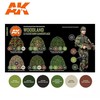 AK Interactive Woodland &amp; Flecktarn 3Gen akrilinių dažų rinkinys