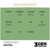 AK Interactive Žalias Sky 3rd Gen akriliniai dažai 17 ml AK11134