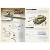 AMMO by MIG Jimenez AMMO MIG The Weathering Magazine – AFV Essentials (anglų k.) vadovas 6318