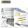AMMO by MIG Jimenez AMMO MIG vadovas pradedantiesiems: modelių surinkimas, 1 dalis