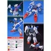 Bandai HGUC RX-78GP01Fb Gundam GP01Fb 1/144 plastikinis modelis