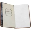 Kišeninė Užrašinė - Harry Potter: Hogwarts Insight Editions