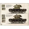 Hobilt Igor Donchik: Panzer Camouflage Vol. 3 – Raudonosios armijos maskavimas