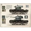 Hobilt Igor Donchik: Panzer Camouflage Vol. 3 – Raudonosios armijos maskavimas