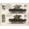 Hobilt Igor Donchik: Panzer Camouflage Vol. 3 – Raudonosios armijos maskavimas