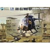 Kitty Hawk Hughes 500 AH-6J/MH-6J Little Bird Nightstalkers 1/35 plastikinis modelis
