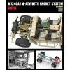 MRAP M1240A1 Oshkosh M-ATV su RPGNET, 1/35 plastikinis modelis (RFM-5145)