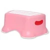 My Carry Potty Neslystantis laiptelis, Rožinė pastelė