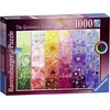 Ravensburger 1000 Puzzle Dėlionė: The Gardener's Palette No.1 - Cottage Garden