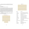 Schiffer Publishing Taro Tableau meistrystė: praktinis vadovas išdėstymui ir interpretacijai