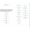 Schiffer Publishing The Beowulf Oracle Kortos