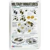 Tamiya Šiuolaikinės JAV kariuomenės ekipuotės rinkinys 1/35 (35266)