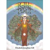 Taro Kortos The Gill US Games Systems