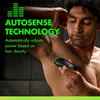 Gillette Labs Body & Intimate Kirptuvas