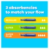 Tampax Compak Pearl Super Plus Tamponai Su Aplikatoriumi, 36 vnt.