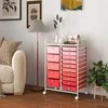 Promotions Universalus mobilus organizatoriaus vežimėlis, 63,5x36,8x87,6 cm, rožinis