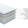 Home4You Antčiužinys HARMONY PROFILED FOAM 180x200xH6cm