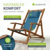 Juskys Gultai Tavira 2 vnt. 110x60x110 cm petrol