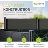 Juskys Privatumo tvora Homestar rinkinys 2 panelės 170x2x180 cm antracito spalvos 3 stulpai