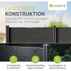 Juskys Privatumo tvora Homestar rinkinys 2 panelės 170x2x180 cm antracito spalvos 3 stulpai