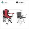Songmics Campingstuhl raudona