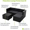 Lauko baldų komplektas Juskys Poilsio komplektas Homestar Punta Cana M Sofa 178x69x65 cm juoda/tamsiai pilka