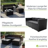Lauko baldų komplektas Juskys Poilsio komplektas Homestar Punta Cana M Sofa 178x69x65 cm juoda/tamsiai pilka