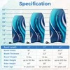 Promotions Body lenta, 104,1x52,1x5,6 cm