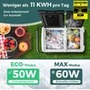 Promotions Nešiojamas automobilių šaldytuvas, 40L, 79x47x46,5 cm, juodas