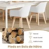 Sofa Promotions Valgomojo kėdės, 57x56x75 cm, balta