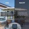 Outsunny Dvigubas sodo skėtis su LED apšvietimu 4,5 m - šviesiai pilkas