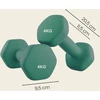 SONGMICS hanteliai, 2 vnt. rinkinys, 4kg, jėgos treniruotės, namuose, biure, sporto salėje, juodi