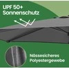 Songmics Skėtis 340 cm, UPF 50+, paplūdimio skėtis