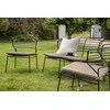 Venture Design Poilsio komplektas, Milano, 66x76x59 cm, Juoda
