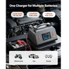 VEVOR Išmanus akumuliatorių įkroviklis 30A 6V/12V/24V