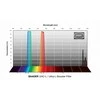 BETA Baader UHC-L / Ultra-L-Booster 1,25" filtras