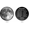 Celestron – mėnulio filtrų rinkinys 1,25"