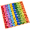 Dėlionė Jokomisiada Wooden multiplication table - educational math puzzle ZA6357