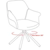 Valgomojo kėdė Pari/Odessa 450-Swivel Conic KD, Samanų žalia