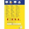 Lipnios etiketės Avery Zweckform, A4, 210x297mm, 25 lapai, neoninės raudonos spalvos