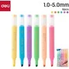 Teksto žymeklių rinkinys DELI Macaron, 1–5 mm, pastelinės 6 spalvos