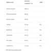4+ Nutrition BCAA+ Instant 8:1:1 280 g